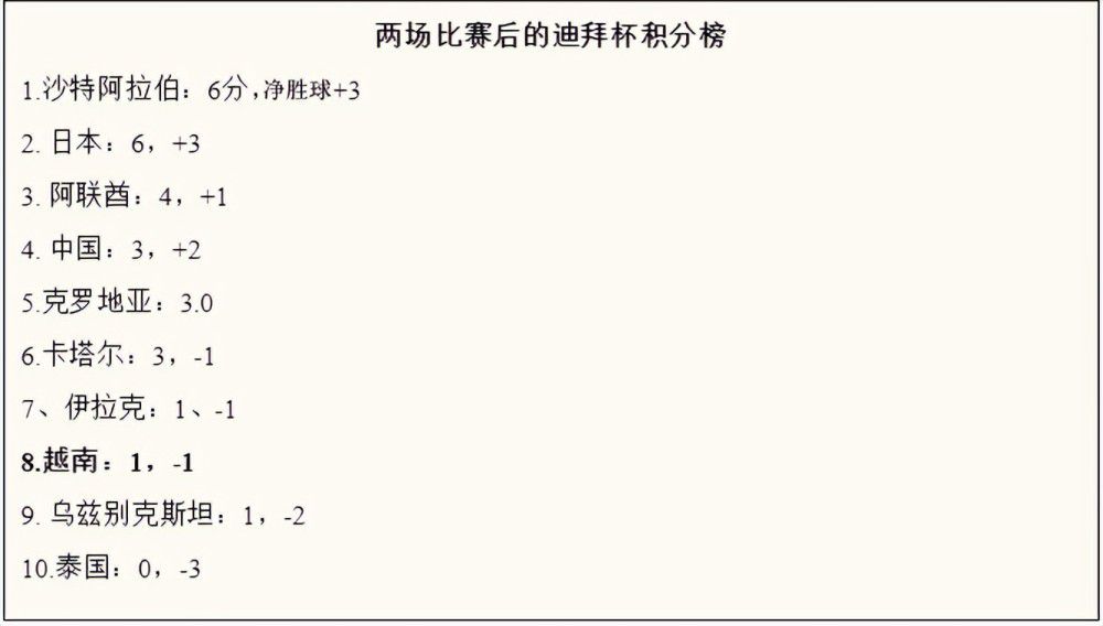 将来世界科技高度发财，星际观光不再是胡想。在木星和土星之间曾有一个繁华一时的空间殖平易近地“涡潮”，从地球专门有一条名为246666号公路的银河街道通往殖平易近地。不外在通车150年后，银河街道垂垂式微，面对拔除的命运。在这条路上，有一条小小的汉堡店，由极端酷爱汉堡的店长诺亚（喷鼻取慎吾 饰）和老婆诺厄（绫濑远 饰）配合经营。比来，诺亚思疑老婆有外遇，为此内心不安。这一天，诺亚的旧爱（优喷鼻 饰）带着奇异的丈夫（梶原善 饰）呈现，让诺厄心中升起不安。与此同时，五花八门的人等接踵来到店里，有的巴望来一次太空艳遇，有的决议透露心中的奥秘，有的执着寻求诺厄，有的则被奇异的幻觉困扰。在这条被很多人垂垂遗忘的街道上，可爱的故事瓜代上演……